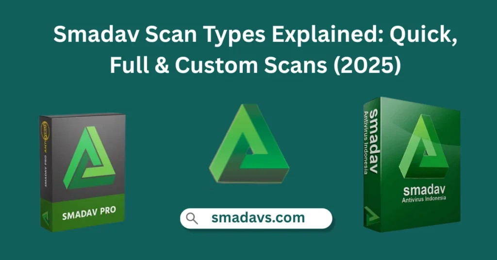Smadav Scan Types Explained Quick Full Custom Scans 2025